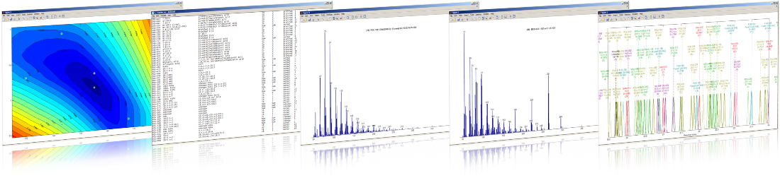 Chrombox_data